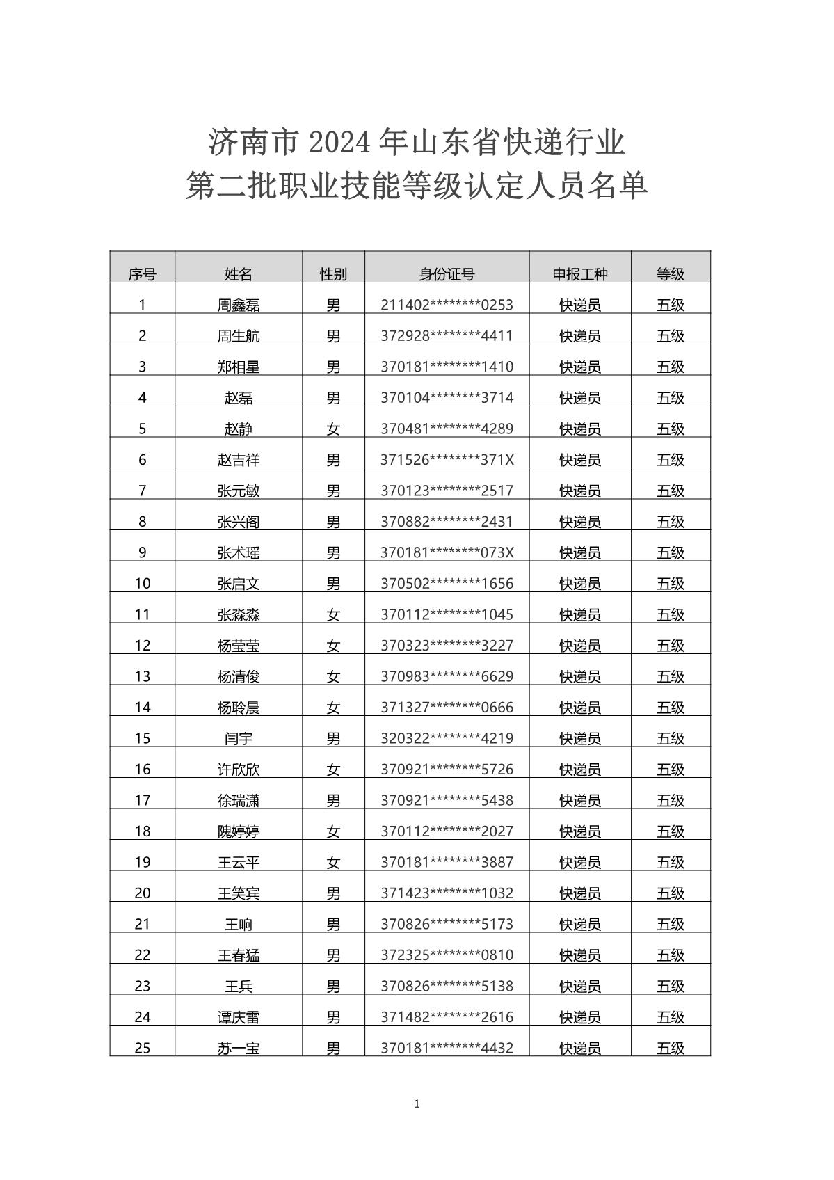 2024年山東省快遞行業(yè)第二批職業(yè)技能等級認(rèn)定考試通知_4.JPG