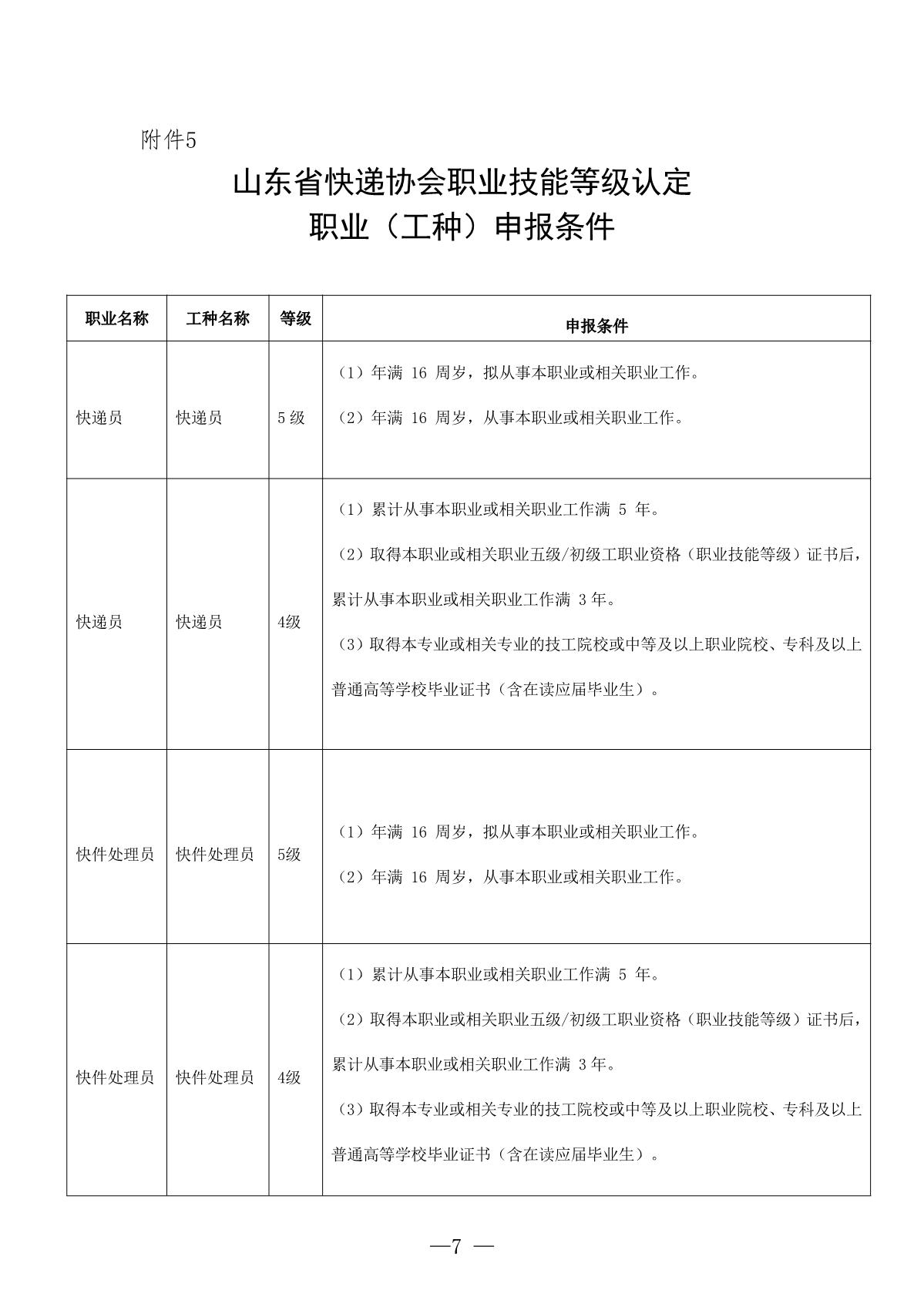 山東省快遞協(xié)會2024年度認定計劃公告 - 副本_6.JPG